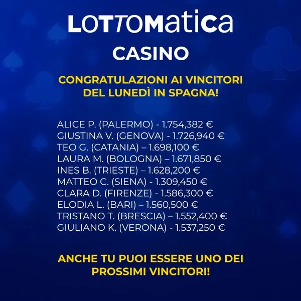 Кадр рекламы Top Slots Online