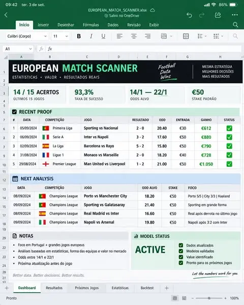 Кадр рекламы Ai Sport Pt