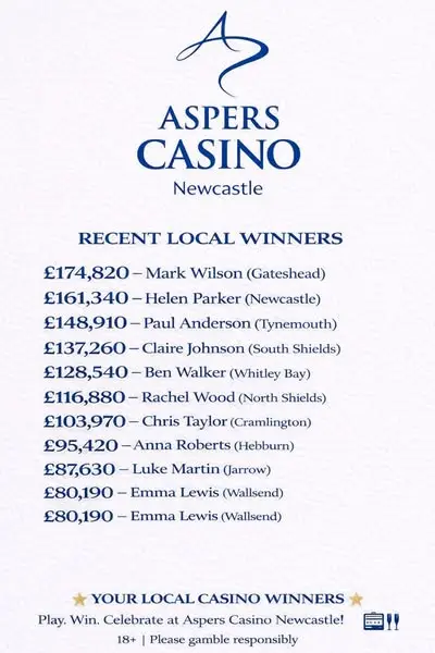Кадр рекламы Aspers UK