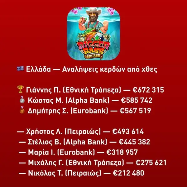 Кадр рекламы Big Bass Game