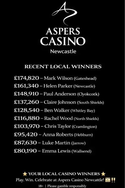 Кадр рекламы Aspers UK