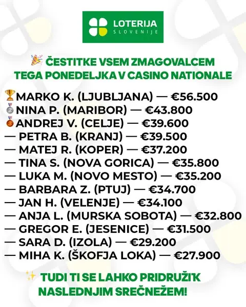 Кадр рекламы Lucky Games