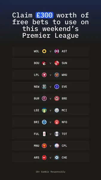 Кадр рекламы Best Betting Offers