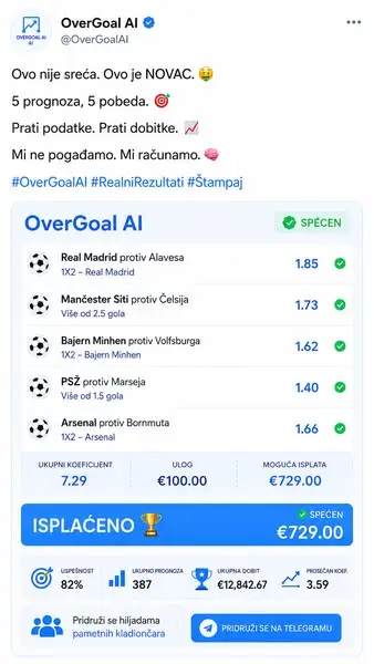 Кадр рекламы Overgoalai