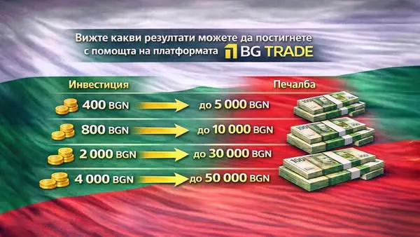 Кадр рекламы AІ Strаtеgу