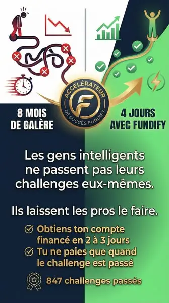 Кадр рекламы Fundify FR