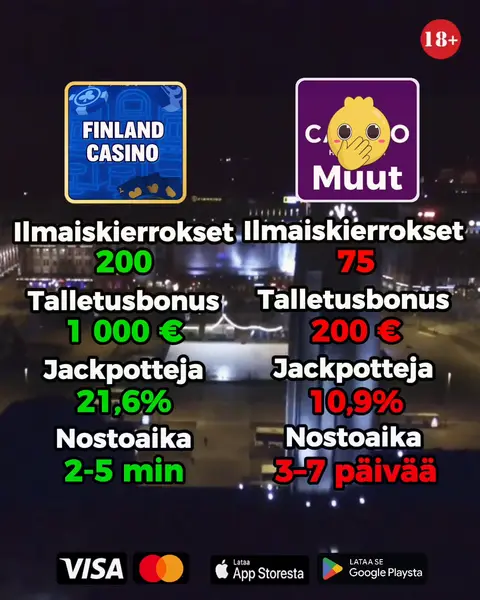 Кадр рекламы KultaSlot