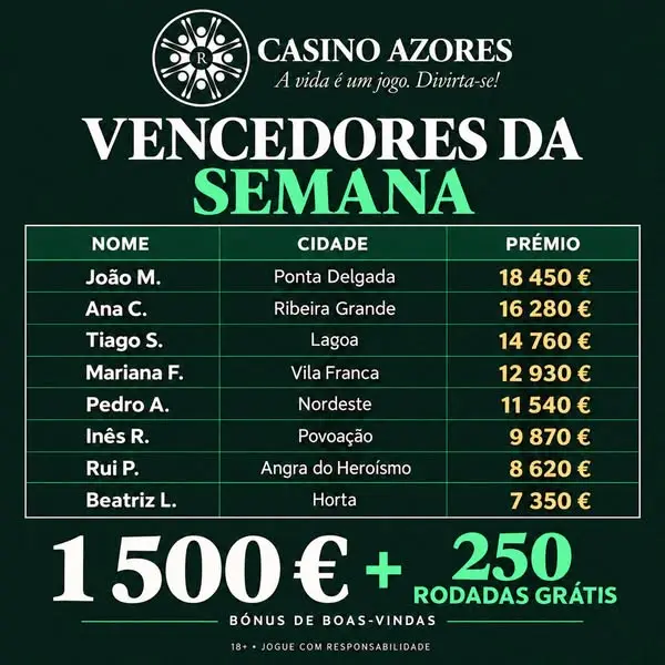 Кадр рекламы Casino Azores Unlimited