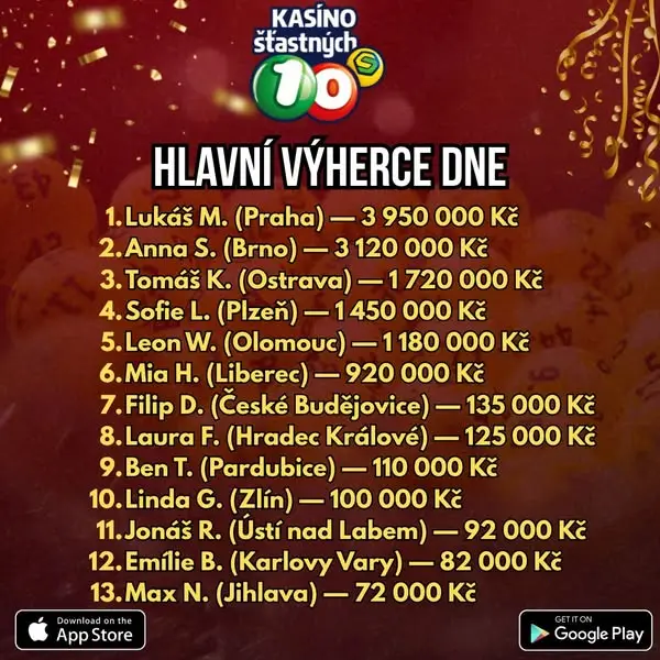Кадр рекламы Štastných Kasino