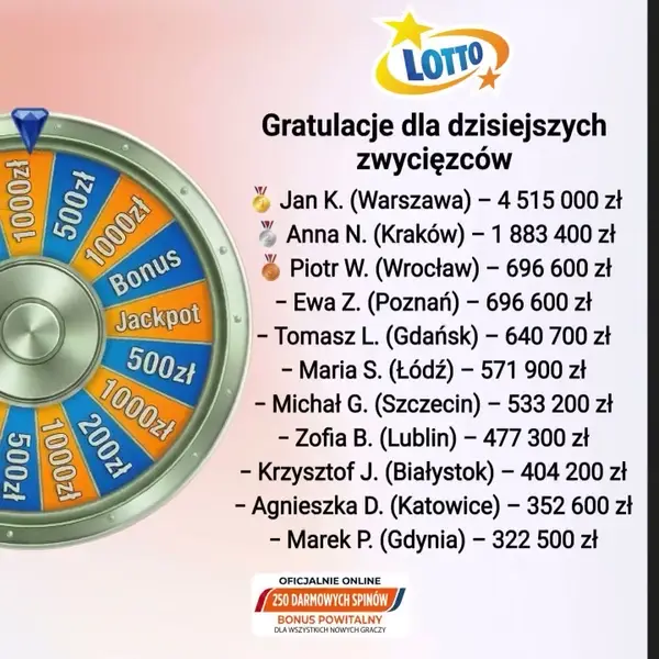 Кадр рекламы PL Lotto Max