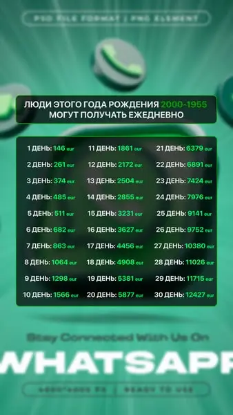 Кадр рекламы Đinh Minh