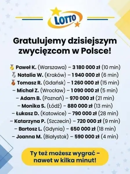 Кадр рекламы Drew Hirthe