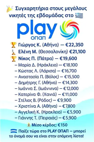 Кадр рекламы Play Opap