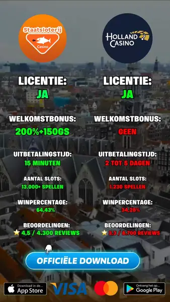 Кадр рекламы Aanbeveling