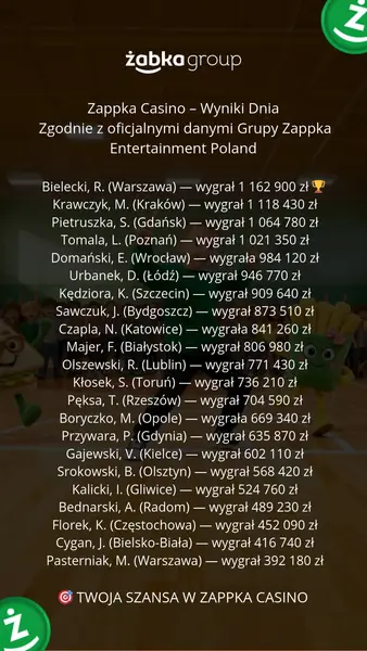 Кадр рекламы Zappk Slots