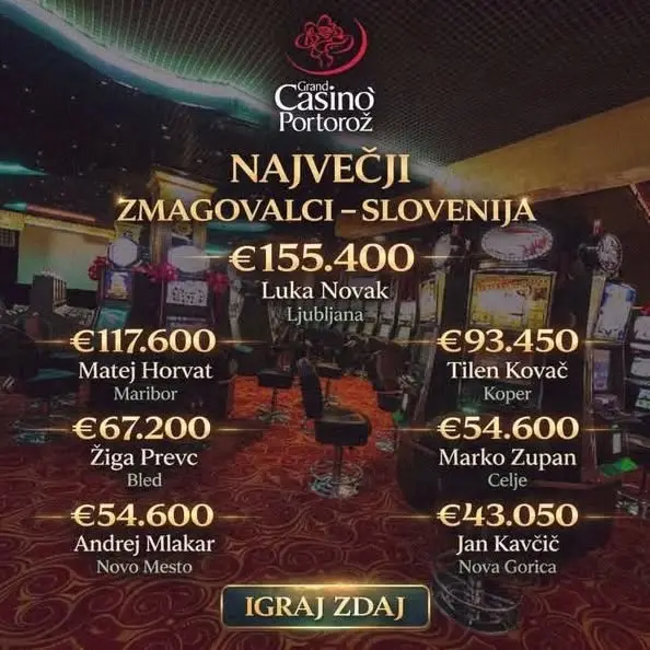 Кадр рекламы Casino Portorož