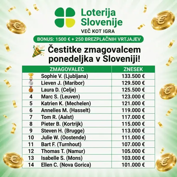 Кадр рекламы Pripravljen za igro?
