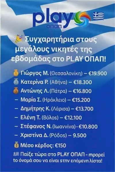 Кадр рекламы Tim Julie Eddie