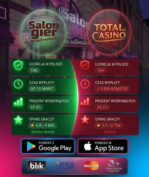 Кадр рекламы Top slots Online