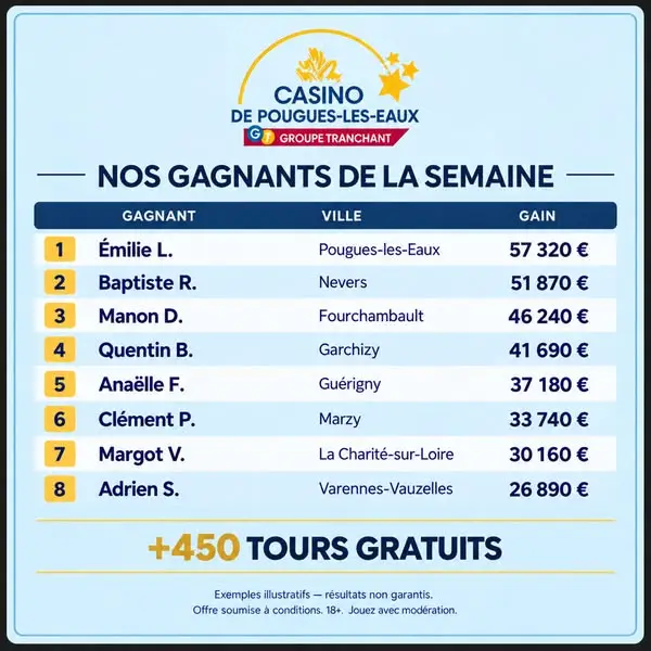 Кадр рекламы Casino Pougues Les Eaux