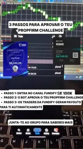 Кадр рекламы Trading Point