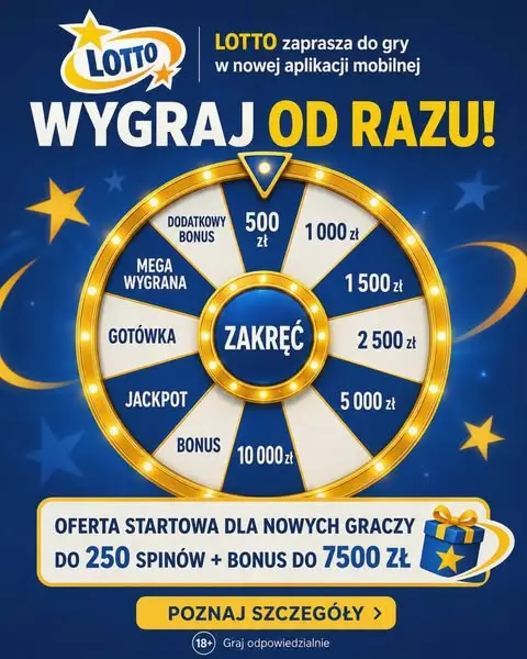 Кадр рекламы Win Streak