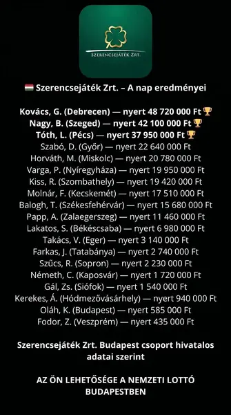 Кадр рекламы Magyar Szerencse