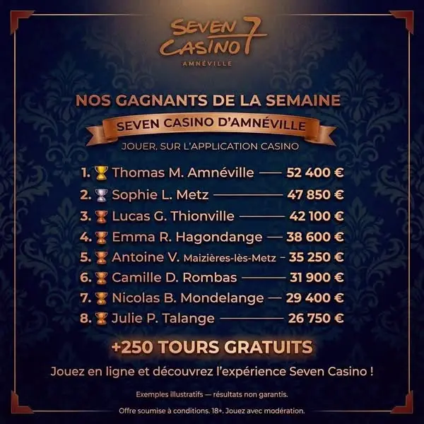Кадр рекламы Guide Seven Casino d’Amnéville