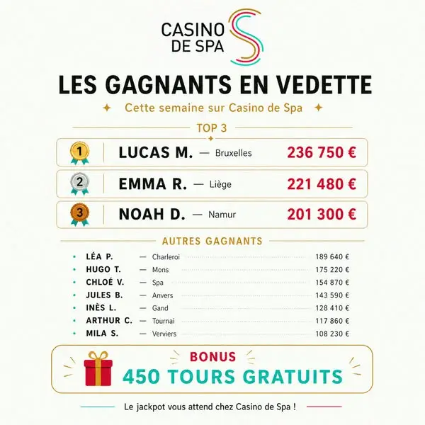 Кадр рекламы Casino de Spa App