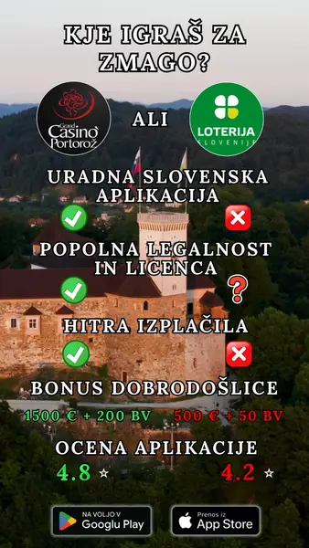 Кадр рекламы Portorož Play