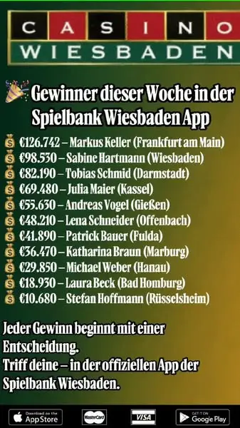 Кадр рекламы Top Slot