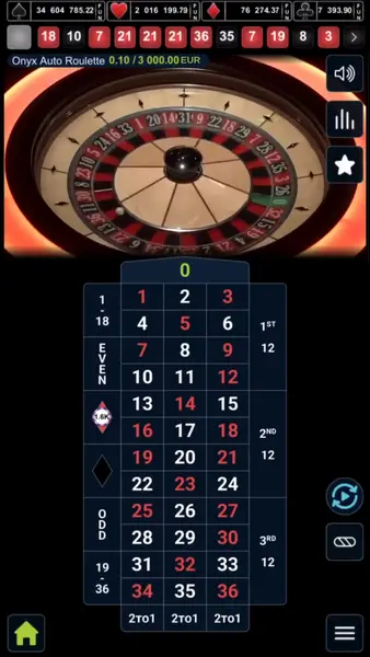 Кадр рекламы Roulette Play