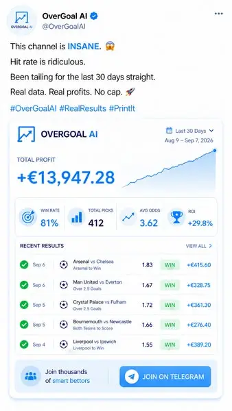 Кадр рекламы OverGoal AI