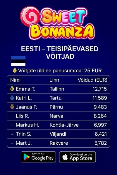 Кадр рекламы Sweet Bonanza