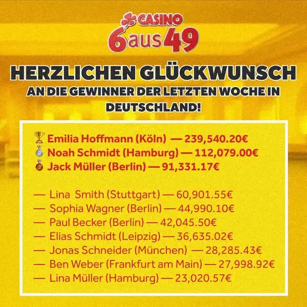 Кадр рекламы Der Glückliche des Tages