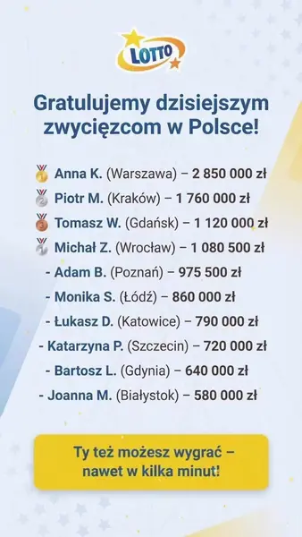 Кадр рекламы Lucky Winner