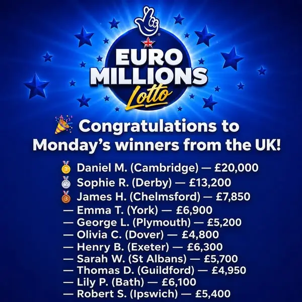 Кадр рекламы Millions Lotto