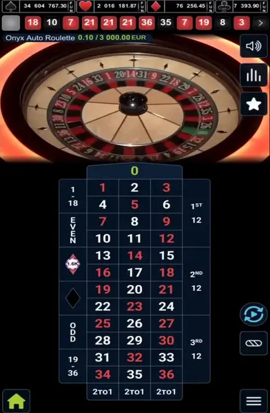 Кадр рекламы Jackpot Legends