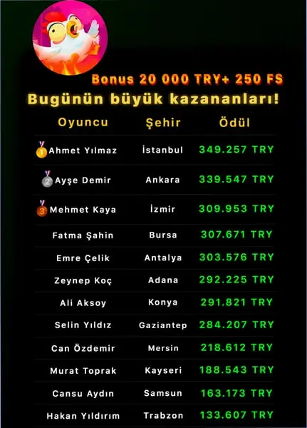 Кадр рекламы Chicken Road 2 Inout Games