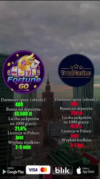 Кадр рекламы Fortune GO