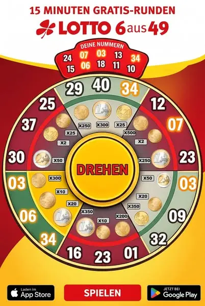 Кадр рекламы Top win