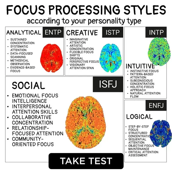 Кадр рекламы Train Your Brain for Better Focus