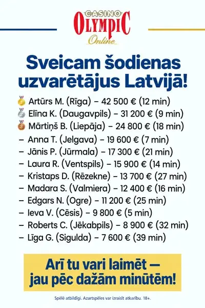 Кадр рекламы Top Slots