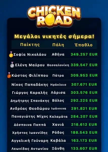 Кадр рекламы Farm Spin
