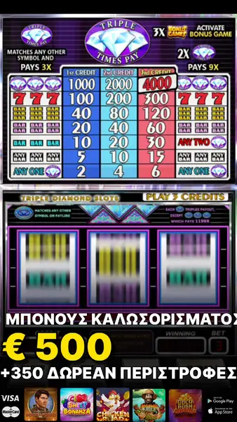 Кадр рекламы Gold Rush