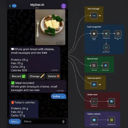 Кадр рекламы DeepScale