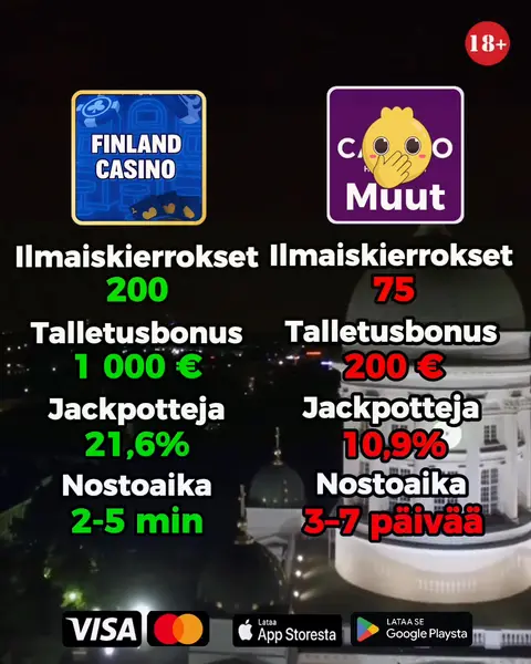 Кадр рекламы KultaSlot