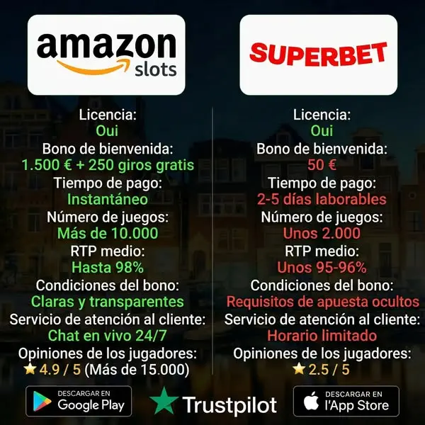 Кадр рекламы Amazon Latina