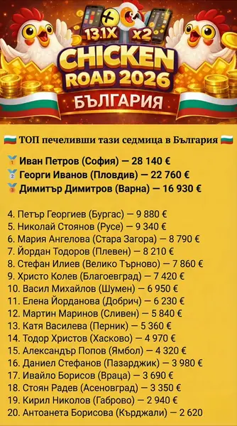 Кадр рекламы Influ Mood