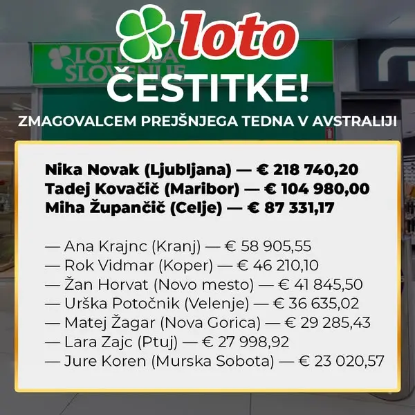 Кадр рекламы Loterija Slovenije